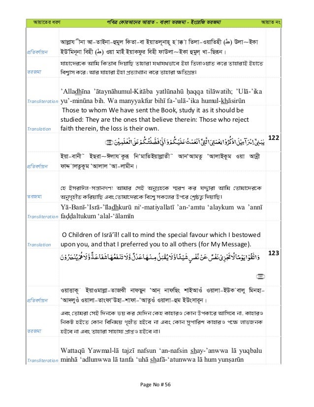 Bangla Anubad Book Pdf